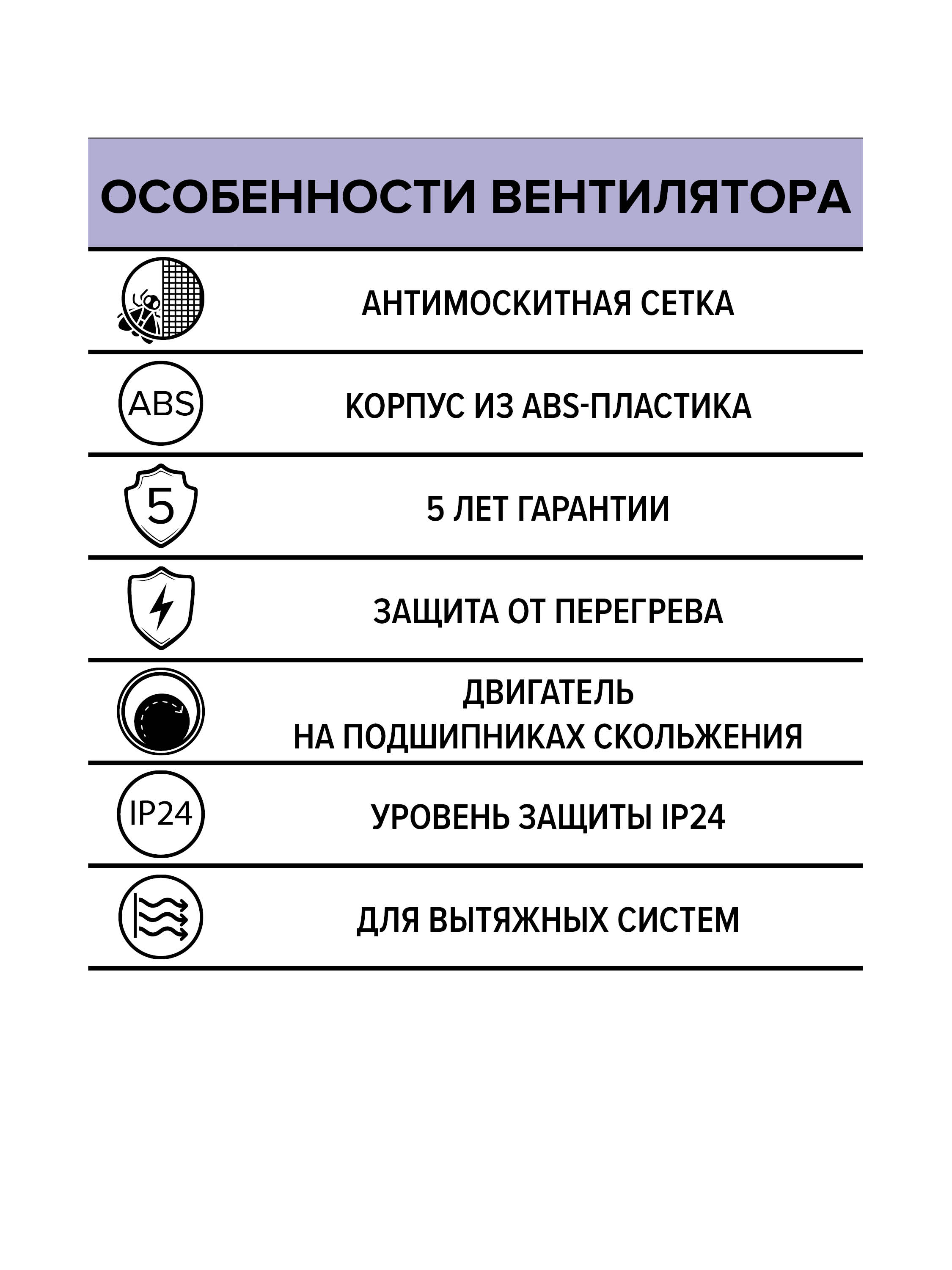 Вентилятор накладной D125 ERA сетка EURO 5S