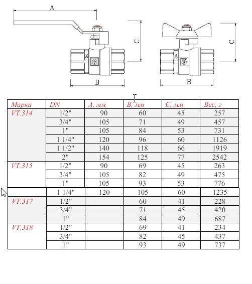 VT.317 Кран шар. PERFECT, рукоятка бабочка 3/4