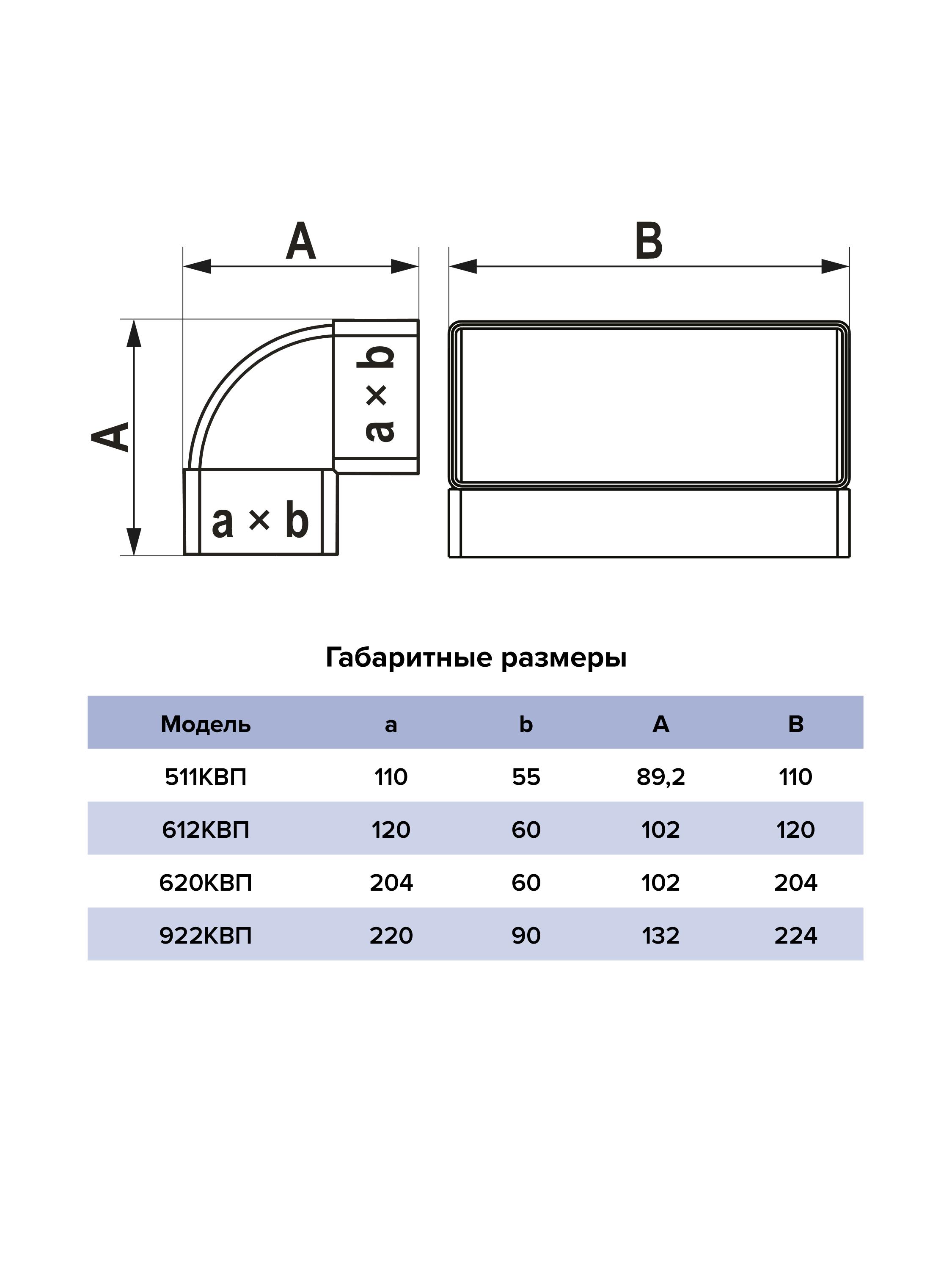 Колено вертикальное пластик 90° 60х204 ERA 620КВП
