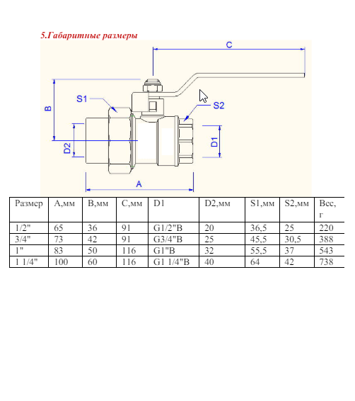 VT742 Кран шаровый для PPR 20x1/2 ВР (10/120)
