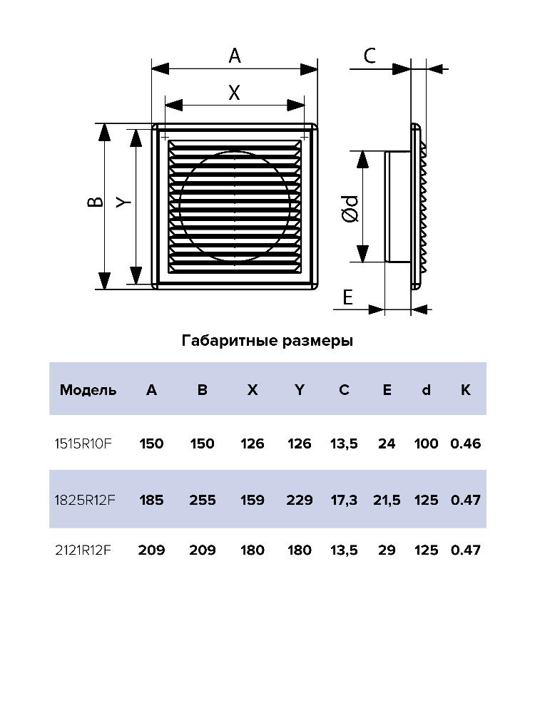 Решетка вентиляционная RF фланец D125 разъемная 185х255 пластик ERA 1825R12F