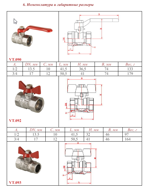 VT092 Кран шар.COMPACT 1/2 г/г баб. (20/320)