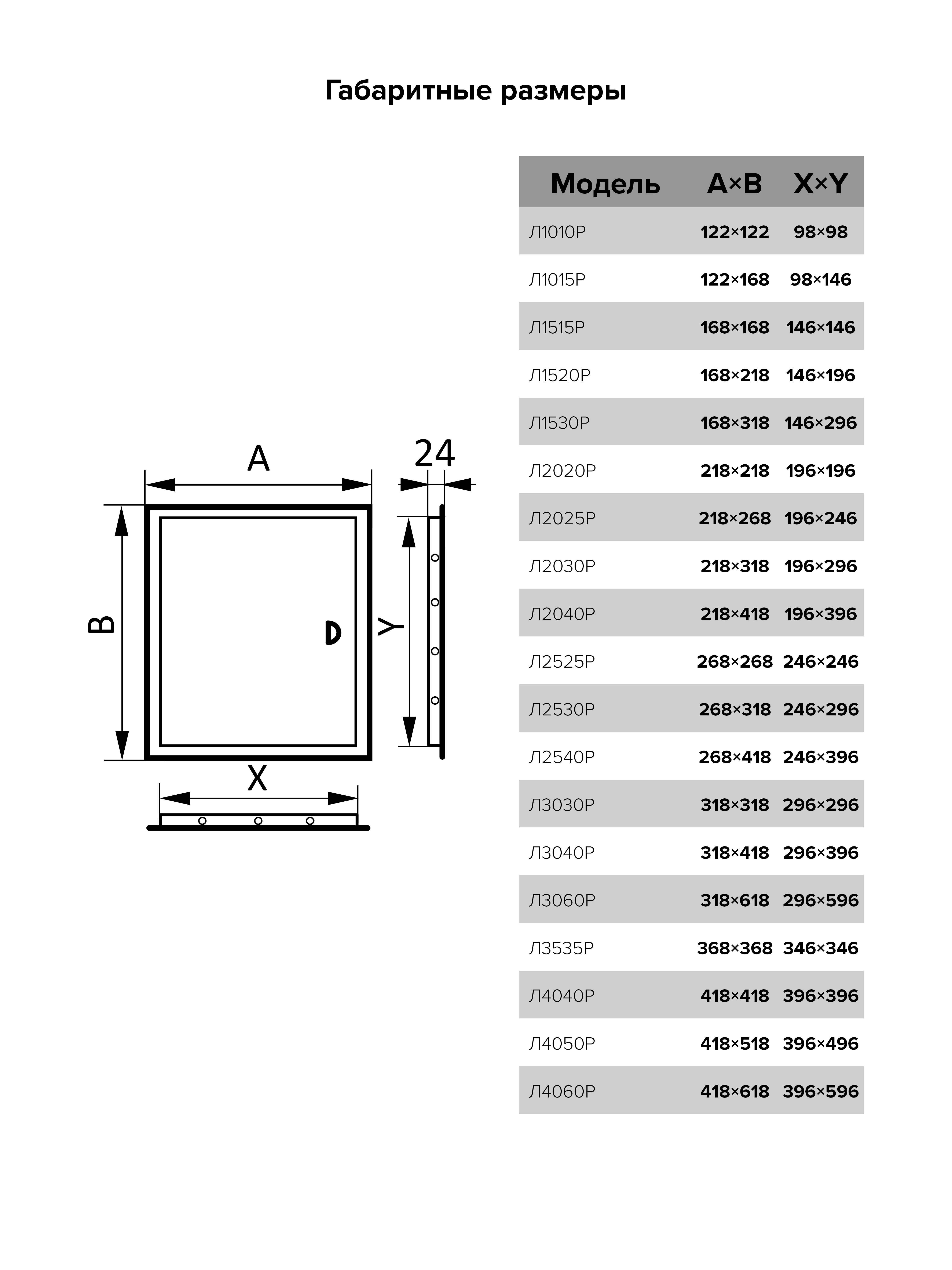 Люк-дверца ревизионная 196х396 с фланцем ручка 218х418 пластик Л2040Р