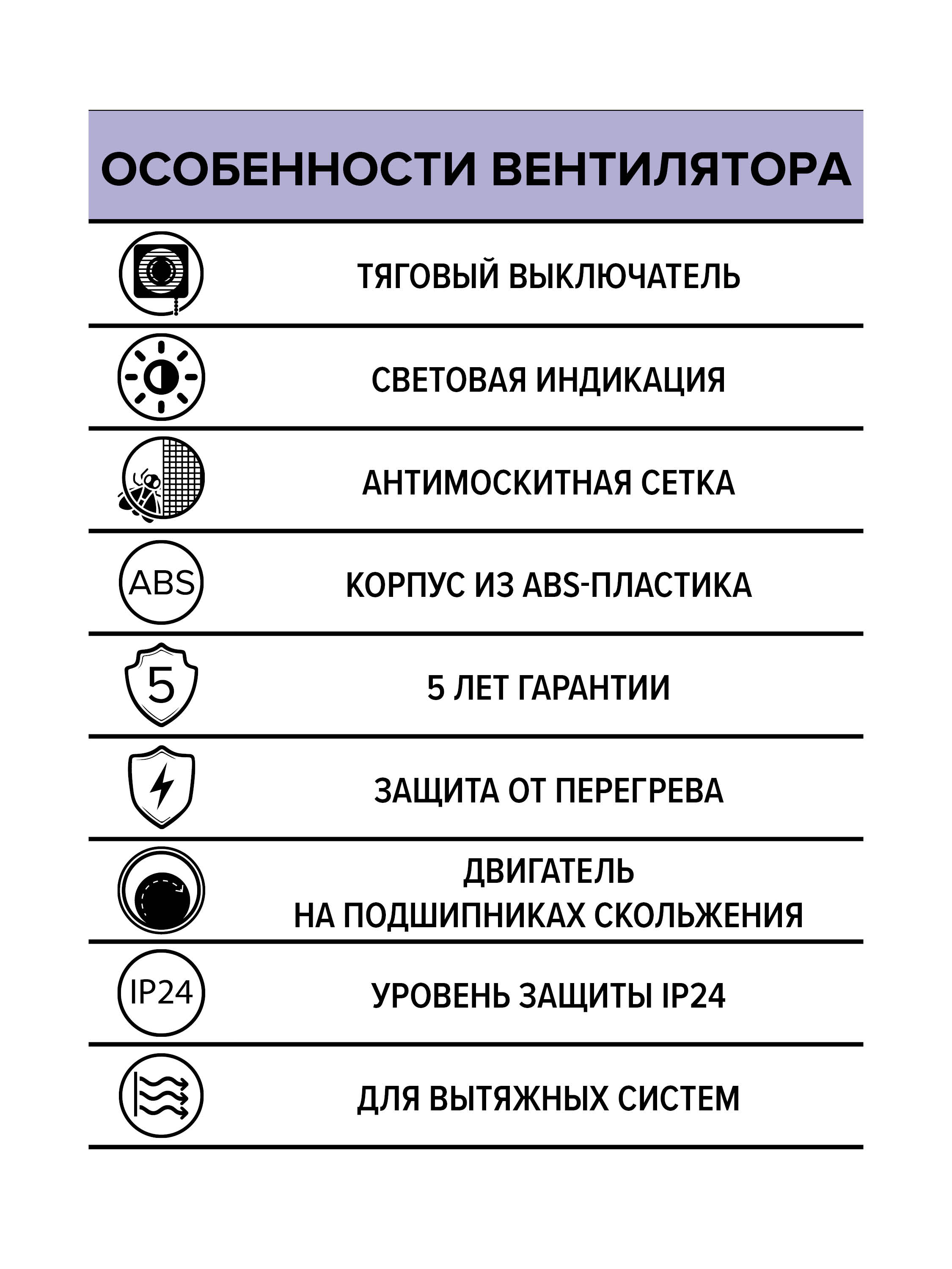 Вентилятор накладной D100 ERA шнурок 4-02