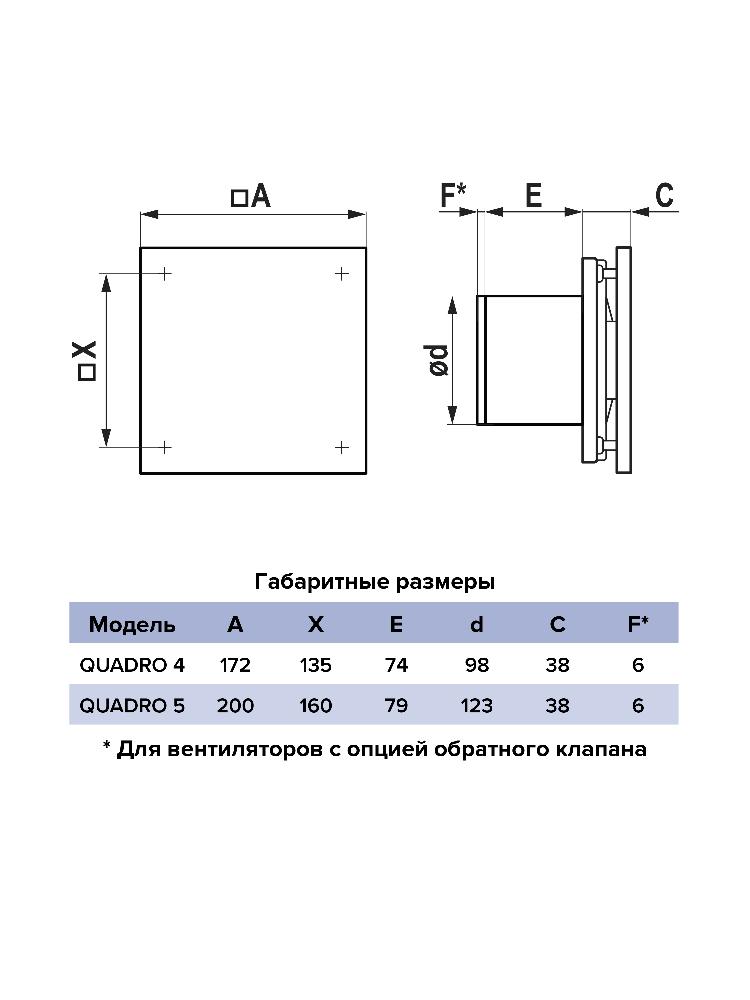 Вентилятор накладной D100 ERA обр.клапан  QUADRO 4C