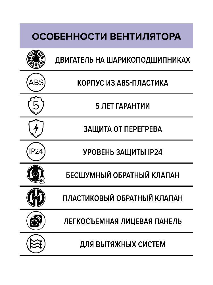 Вентилятор накладной RIO D100 обр.клапан DICITI,RIO 4C