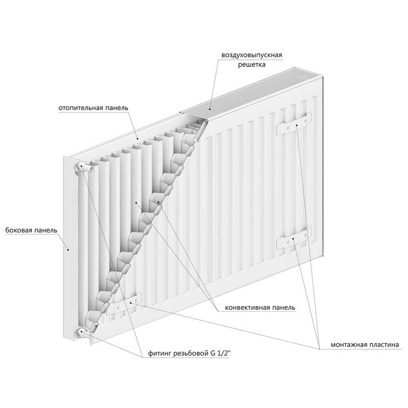 Радиатор Rommer Ventil 22*500*1200 (RRS-2020-225120)