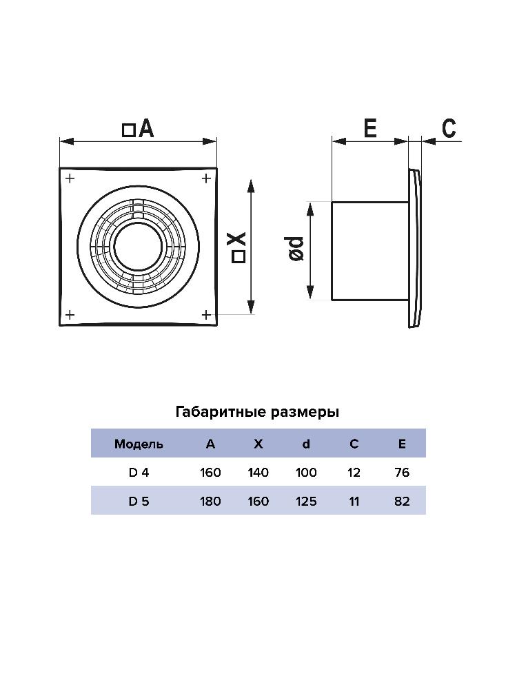 Вентилятор накладной D100 AURAMAX D 4