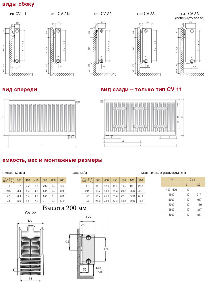 Радиатор Purmo CV 33 500*2300