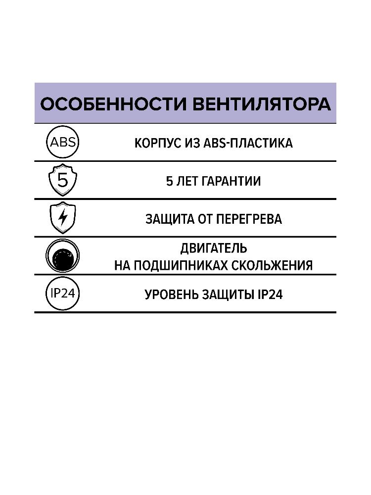 Вентилятор накладной D125 ERA  COMFORT 5