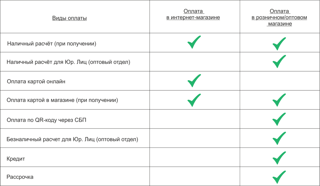 оплата.png оплата.png
