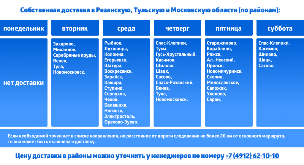 Таблица доставки.jpg Таблица доставки.jpg