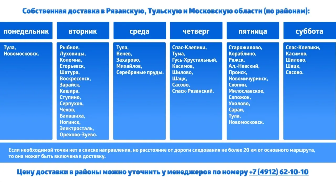 Таблица доставки.jpg